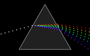 Light_dispersion_conceptual